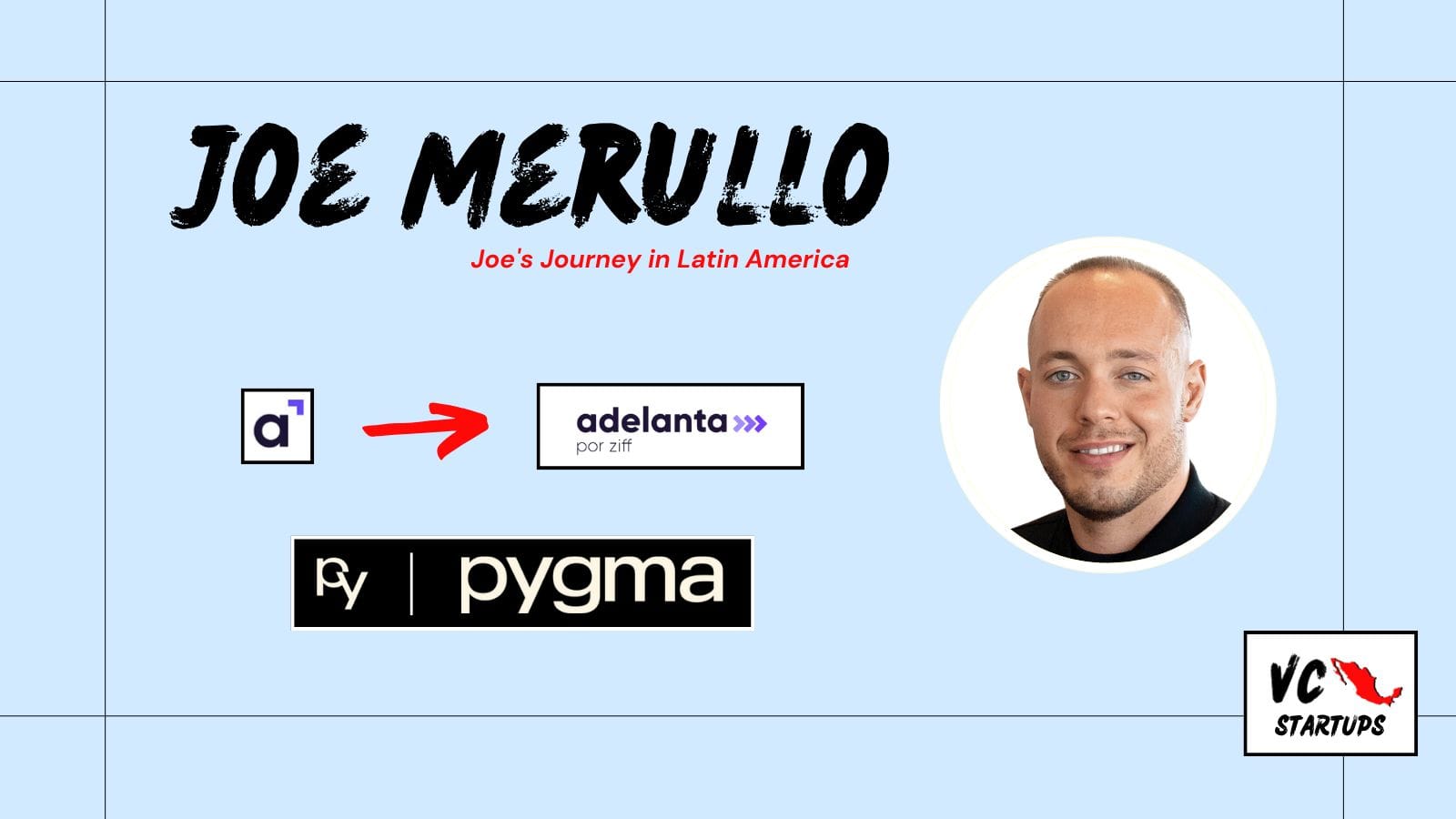 Entrepreneur Mx: Joe Merullo